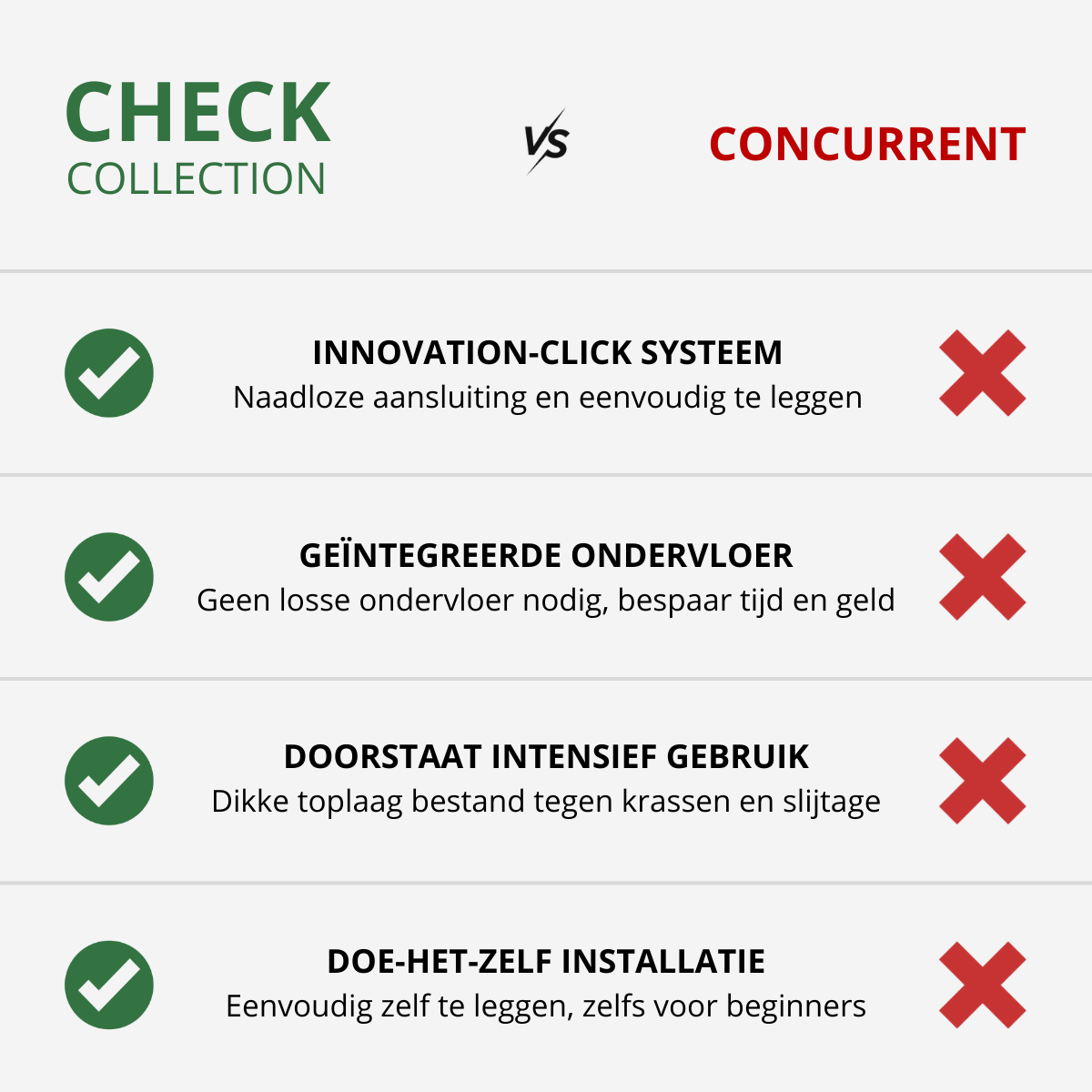 CHECK - Klik PVC met geïntegreerde ondervloer - Fläming eiken - Visgraat